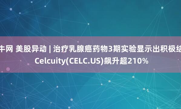 翼牛网 美股异动 | 治疗乳腺癌药物3期实验显示出积极结果 Celcuity(CELC.US)飙升超210%