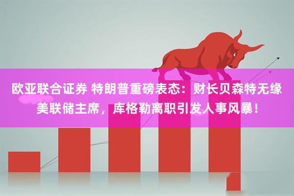 欧亚联合证券 特朗普重磅表态：财长贝森特无缘美联储主席，库格勒离职引发人事风暴！